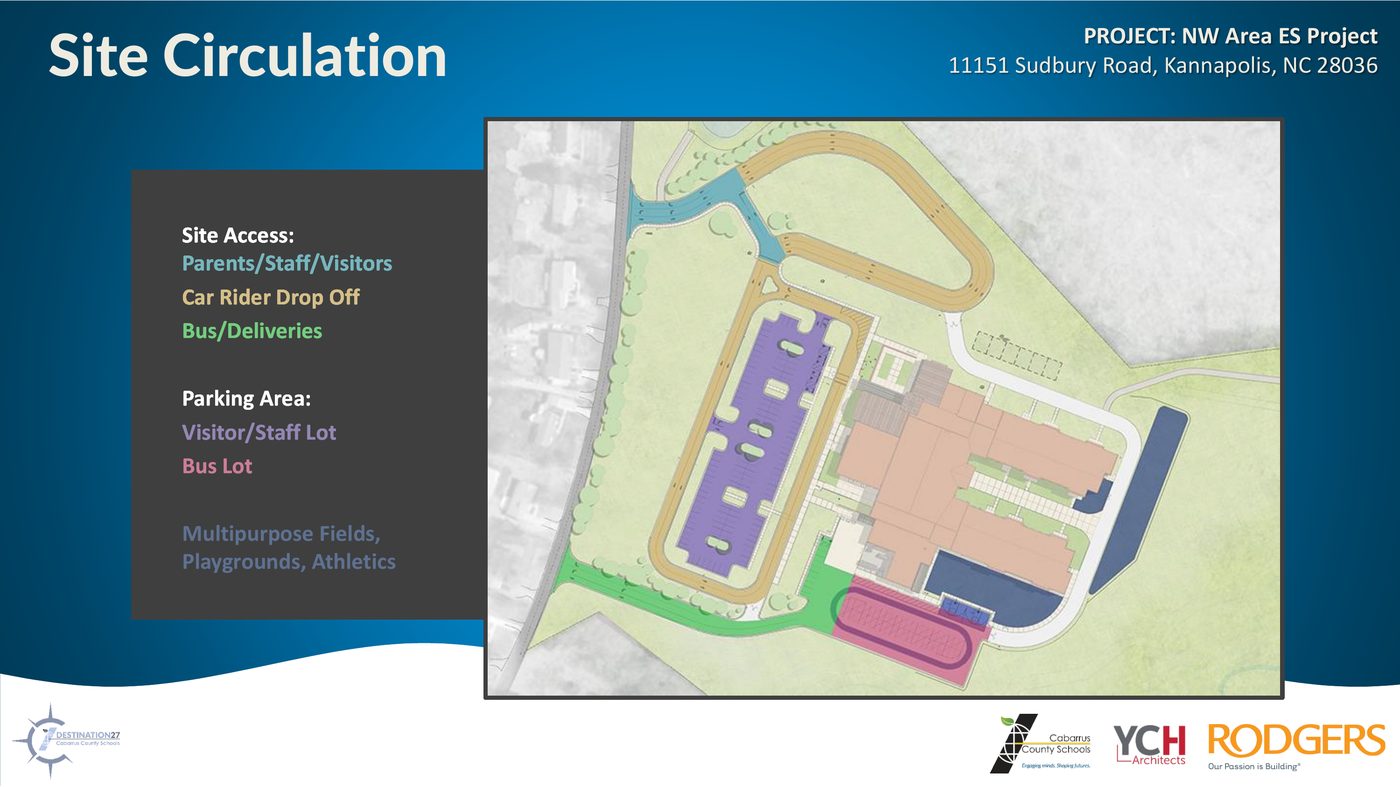 Site traffic circulation plan showing car rider loop and bus routing