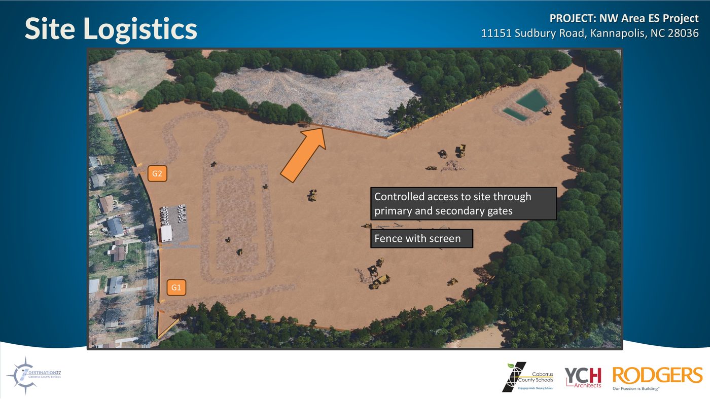 Construction phase rendering showing the entire site cleared and graded